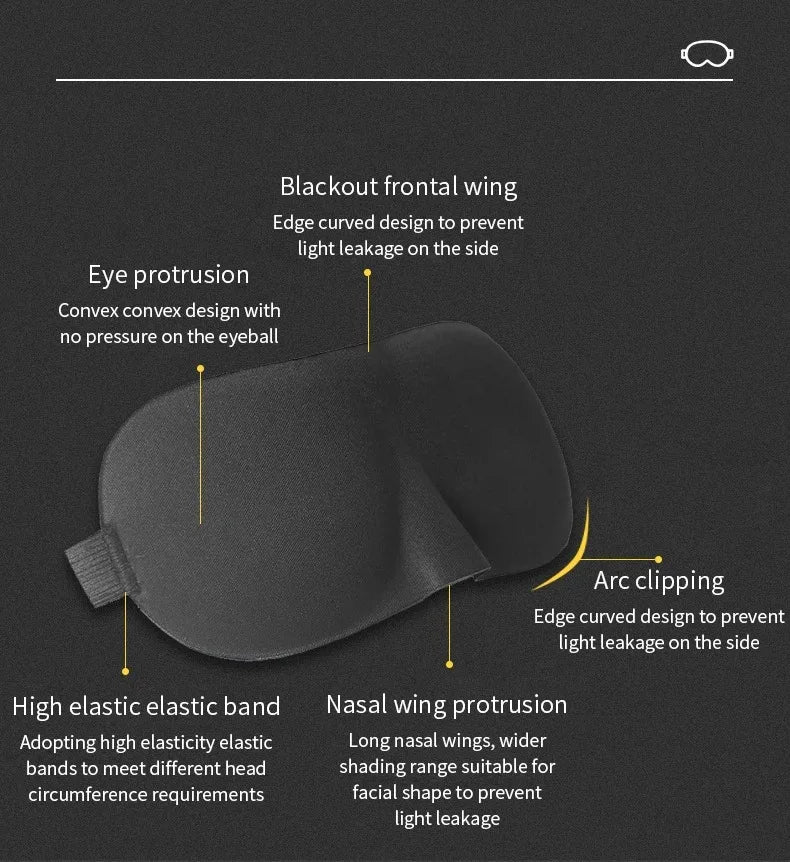 Sleeping Mask